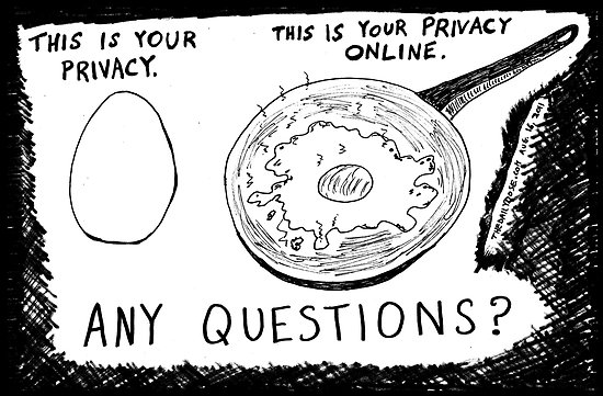 this is your privacy online
